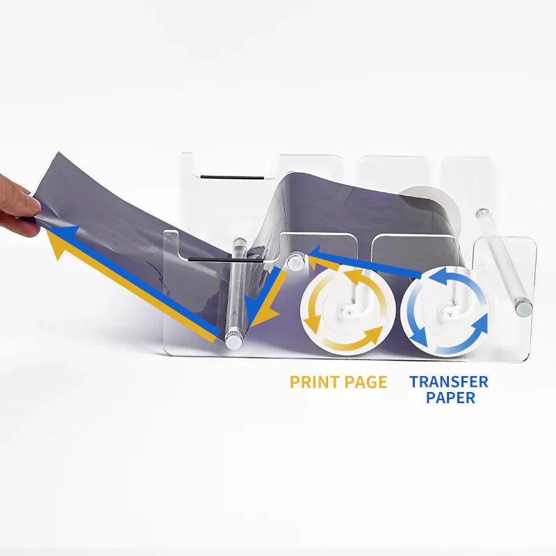 INKSOUL® T08FS Wireless Tattoo Transfer Stencil Printer-Can print shadows